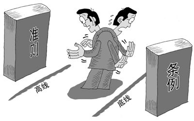 WDCM上传图片